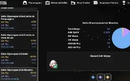 Honkai Star Rail - Seele, Clara, Welt, Gepard - Lvl 39