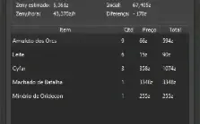 RagnaTracer - Monitor e Macro Runner de Ragnarok [LATAM]