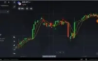 BOT IQ OPTION OPÇÕES BINÁRIAS