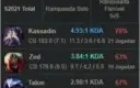 CONTA D4 MMR d1/d2