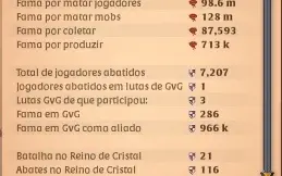 Albion Online conta épica +1B silver, 321kk fame credits.