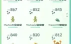 Conta pokémon Go lv 40