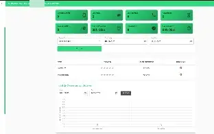 WhaTicket Gold com SaaS + instalação Versão 6.6.1 (04/02/202