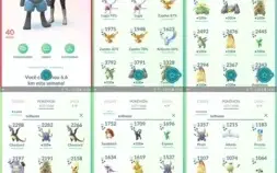 Conta de Pokémon GO LVL 40