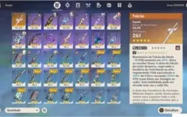 XIAO + RAZOR + QIQI + BENNETT + SUCROSE + DIONA AR 36