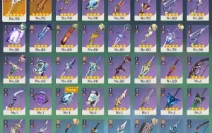 AR55 - Shogun Raiden, Cyno+BIS, Tighnari, Venti, Miko, Scara