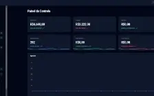 Script Casino Youbet 100% Funcional Sem Precisar De Api