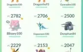 CONTA POKÉMON GO NÍVEL 32 SEM TIME - MOD. ULTRA PREMIUM #01
