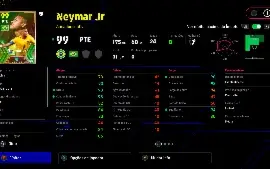 Efootball PC + Konami ID - Xabi Alonso, Neymar, Kaka e Cia