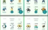 Conta de Pokémon GO