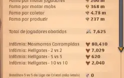 Conta Albion END GAME coletor full t8 / 100m prata