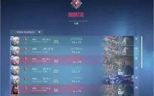 Conta imortal, vou comprar 30k de valorant points