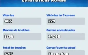 CONTA CLASH ROYALE LVL 10 (MUITO BARATO) (PROMOÇÃO)