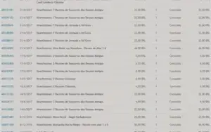 Conta Blizzard - Valor Investido R$625,30