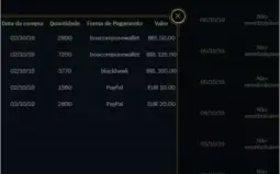Prata S1 GOLD S2 DIAMANTE D3 1400 emblemas