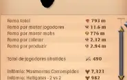 Conta Albion 793m Fama 100/700 adaga