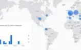 Atraia 30.000 Visitantes Mensais ao Seu Site