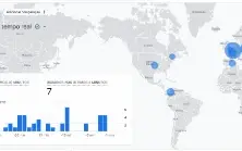 Atraia 30.000 Visitantes Mensais ao Seu Site