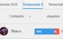 Conta League of Legends Platina 2
