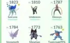 CONTA POKEMON GO - LEVEL 32 + DEOXYS 95% E OUTROS LENDARIOS