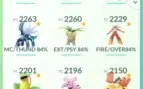 CONTA POKÉMON GO LV 32 TIME INSTINCT - LENDÁRIA