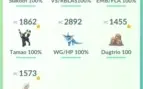 CONTA POKÉMON GO LV 32 TIME INSTINCT - LENDÁRIA