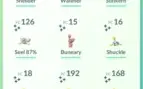 CONTA POKÉMON GO LV 32 TIME INSTINCT - LENDÁRIA