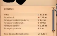 Conta albion online 729M total fame