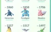 Conta de Pokémon GO
