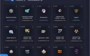 STEAM LV. 20 GC P/ 21, LV.7 FACEIT, GLOBAL 300 PARTIDAS, 3KH