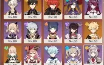 Acc genshinimpact AR 55 contendo 6 personagenst5 e 3 armasT5
