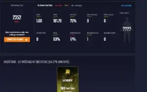 Vendo Conta De Csgo - Lvl 17 Na Steam