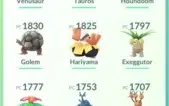 Conta de Pokémon GO