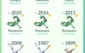 Conta de Pokémon GO