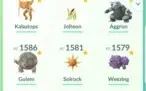 Conta De Pokémon GO. Inclui: Nível 27, Pokémons raros/l