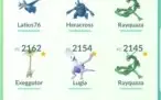 Conta De Pokémon GO. Inclui: Nível 27, Pokémons raros/l
