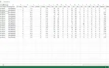 La Liga - planilha com todos os jogos desde 1993.