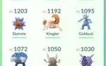 Vendo Conta Pokémon Go lvl-19