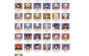 CONTA GENSHIN AR59✨13 LENDÁRIOS⭐10 ARMAS 5⭐HUTAO C1+HOMA E+