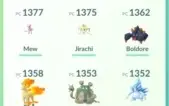 Conta Pokémon Go