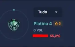 Conta Plat 4 - 162 Skins