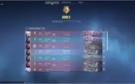 Conta Ouro 2 Pronta para competitivo MMR ALTO