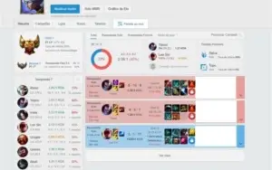 Ouro 1 - 43 campeões 5 Skins Legado