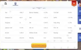 RG 120/55 Ragnarok ETERNAL LOVE Mobile - GLOBAL