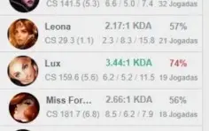 CONTA D1 DECAY DO CHALLENGER, POSSO SUBIR DNV