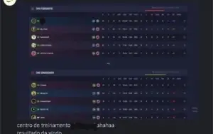 Boost de Level GC/Faceit e Rank MM