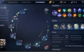 MIR4 LVL 70 77K PP SA 81