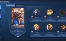Conta Elo MÍTICO - 120 Skins e maioria emblemas no máximo