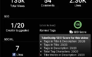 SEO para Youtube - Consultoria