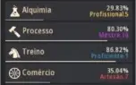 Conta SA Full Pen com 3 acc pen + 3 Trajes Orzeka